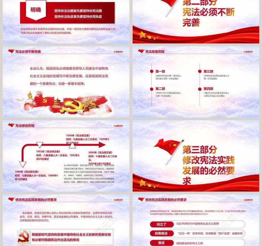 宪法修正案ppt第3张