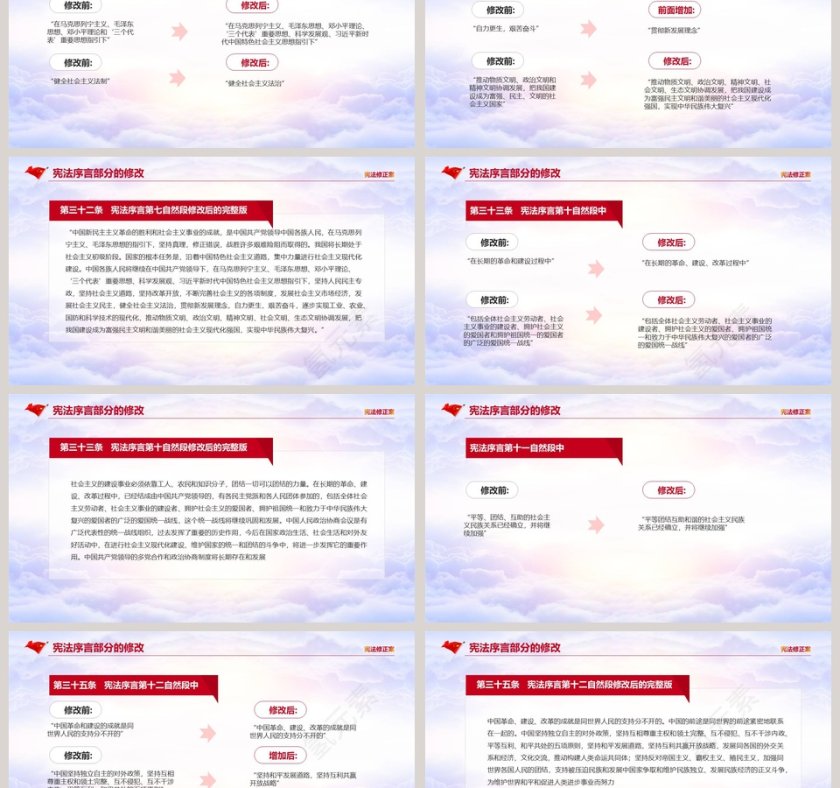宪法修正案ppt第6张