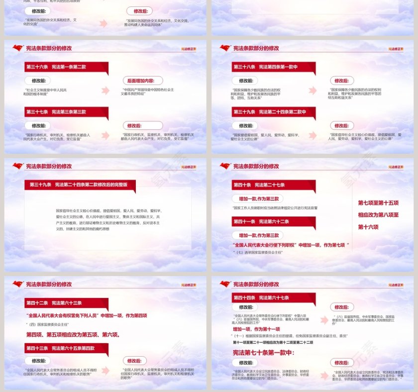 宪法修正案ppt第7张