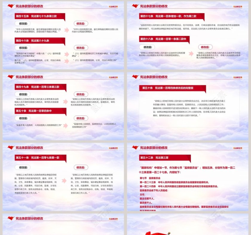 宪法修正案ppt第8张