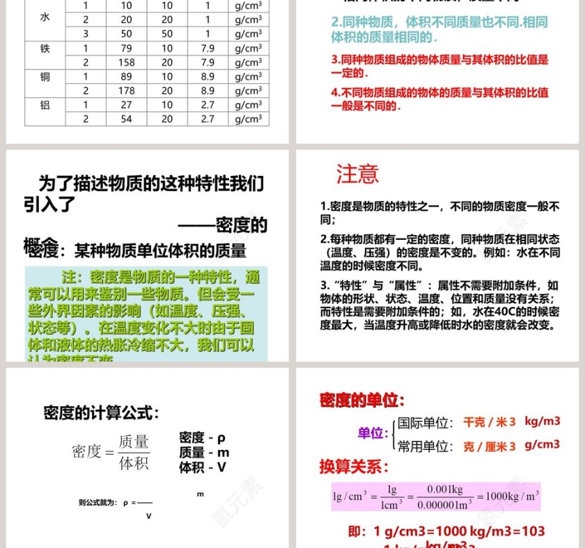 物理八年级  上册-H教学ppt课件第3张