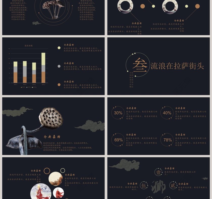 古风布达拉宫禅总结报告ppt第3张