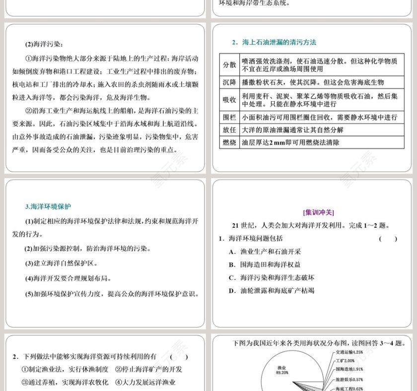 第三节海洋与人类教学ppt课件第6张