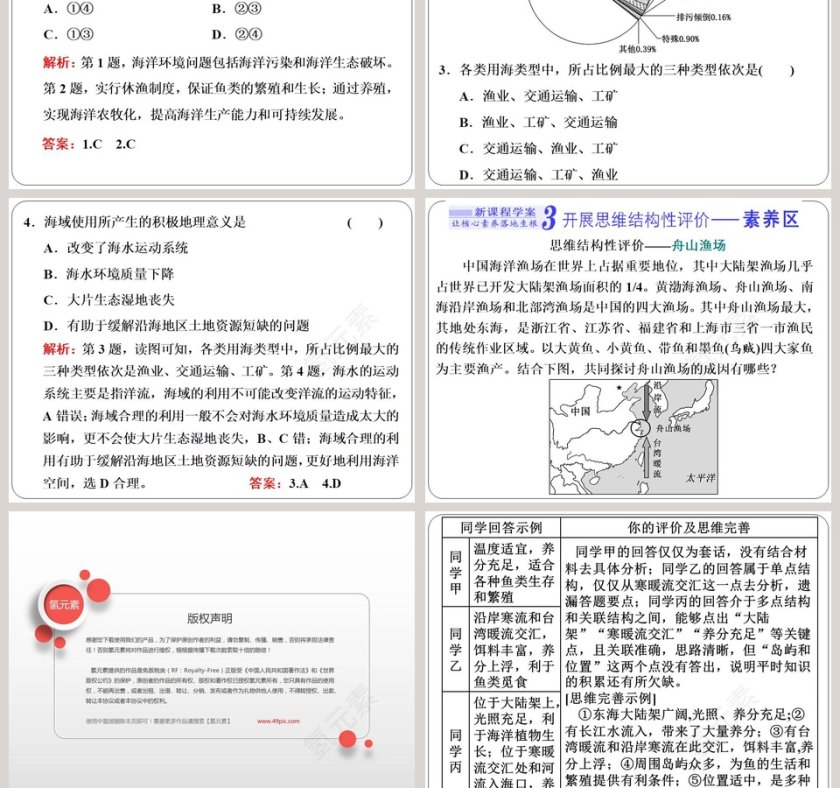 第三节海洋与人类教学ppt课件第7张