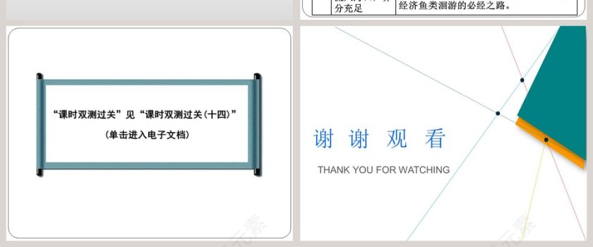 第三节海洋与人类教学ppt课件第8张