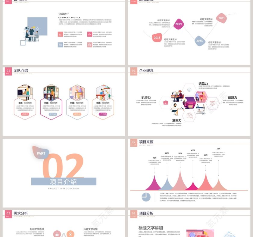 商务大气商业项目计划书PPT模板第2张