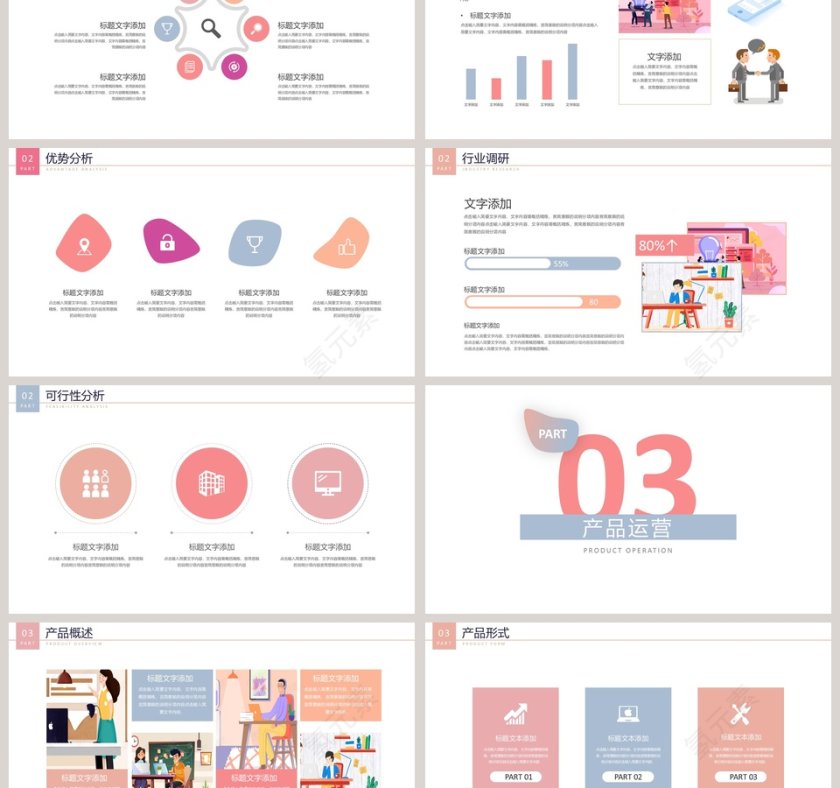 商务大气商业项目计划书PPT模板第3张