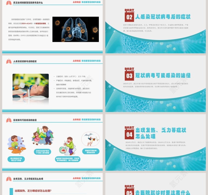 预防新型冠状病毒肺炎防控知识宣传PPT第2张
