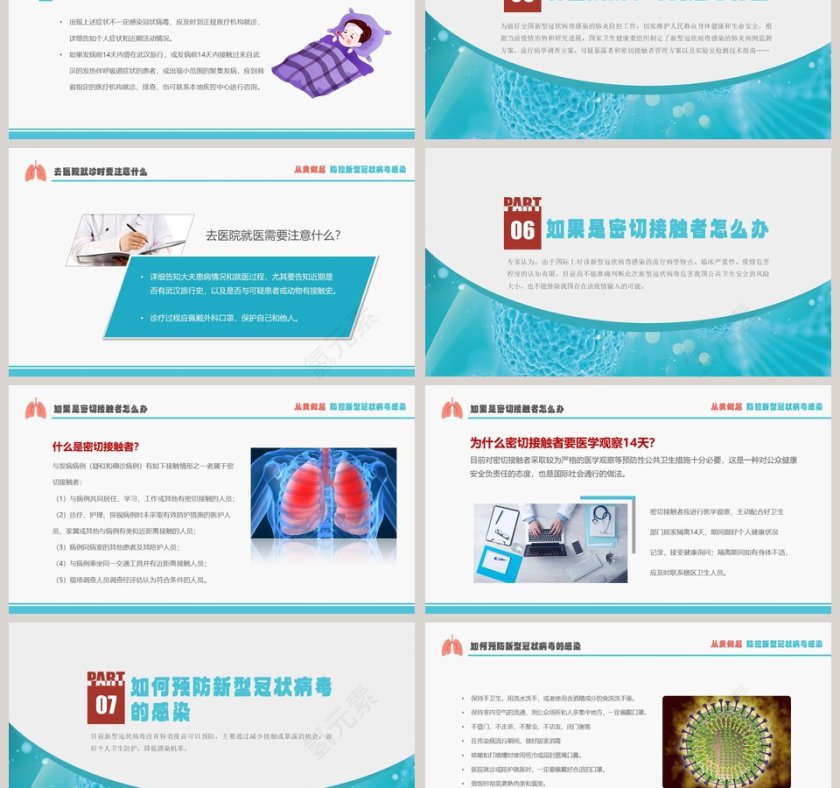预防新型冠状病毒肺炎防控知识宣传PPT第3张