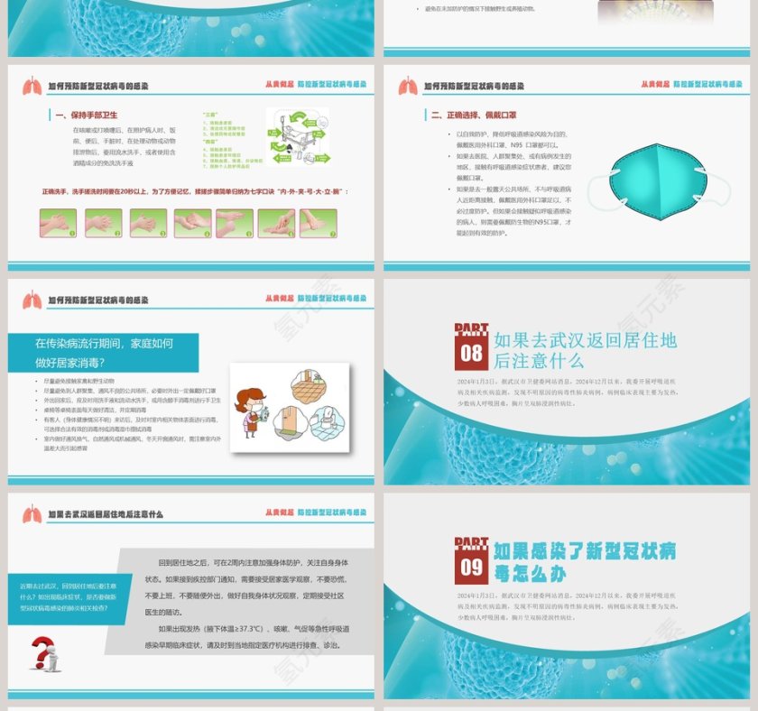 预防新型冠状病毒肺炎防控知识宣传PPT第4张