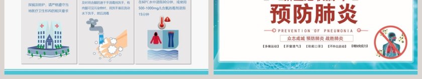 预防新型冠状病毒肺炎防控知识宣传PPT第6张