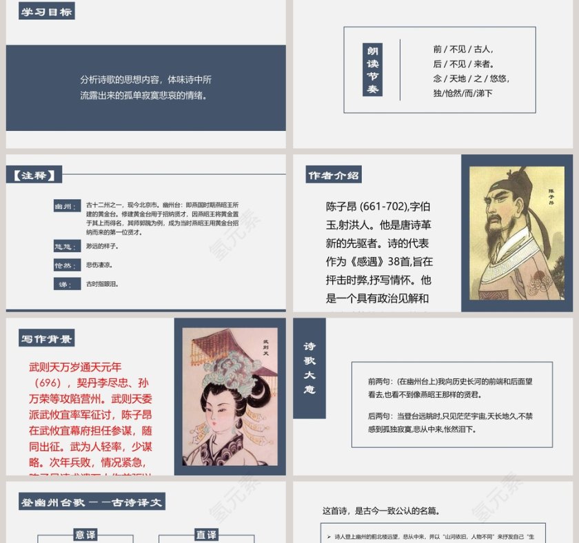 初中语文课件PPT《登幽州台歌 》第2张