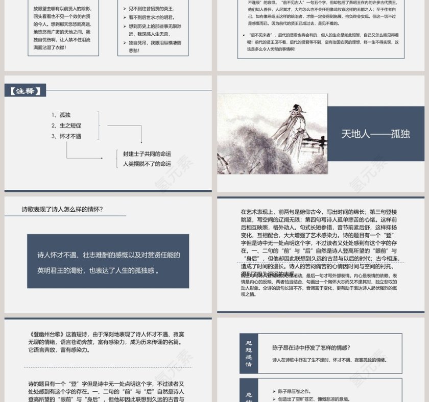 初中语文课件PPT《登幽州台歌 》第3张