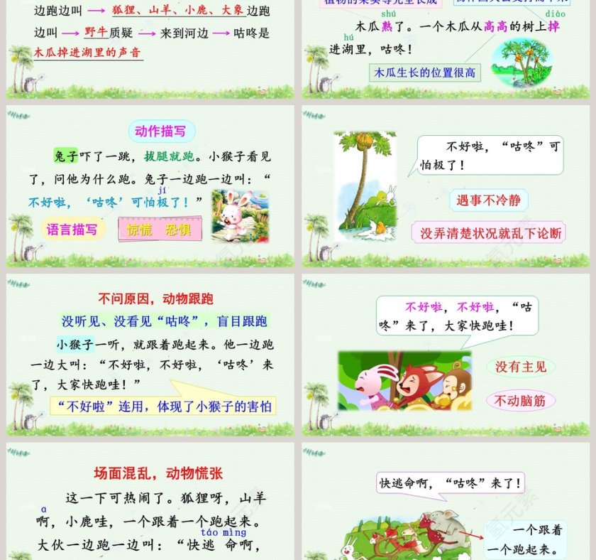 一年级语文下册咕咚PPT课件第3张