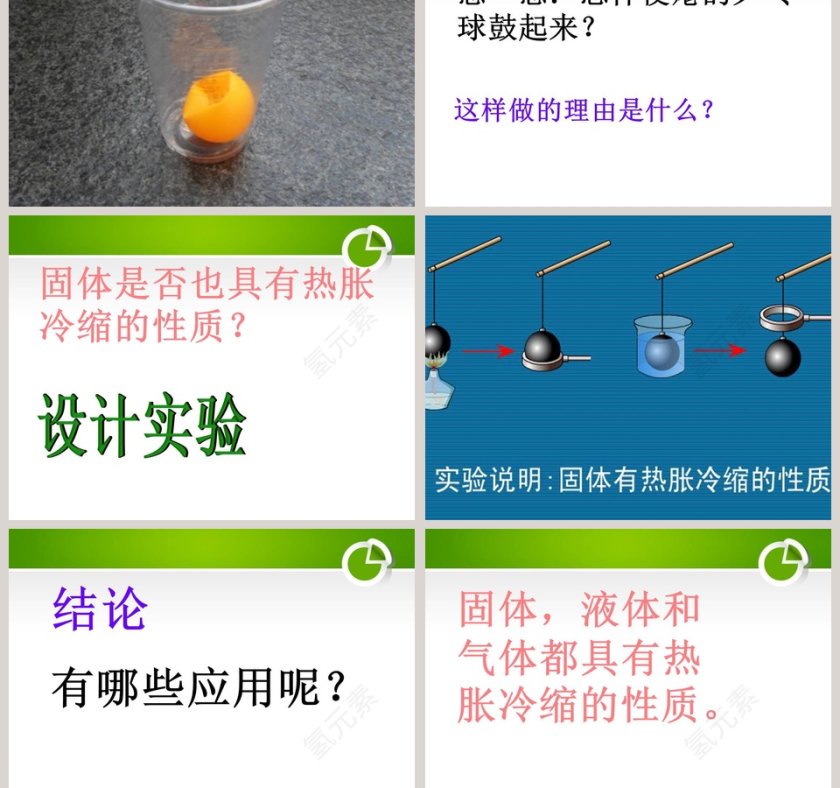 热胀冷缩教学ppt课件第3张