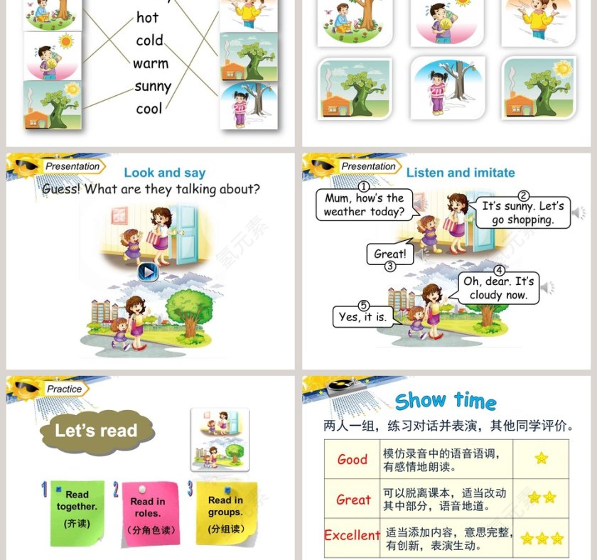 Unit4 Hows the weather today-人教精通版四年级上册教学ppt课件第3张