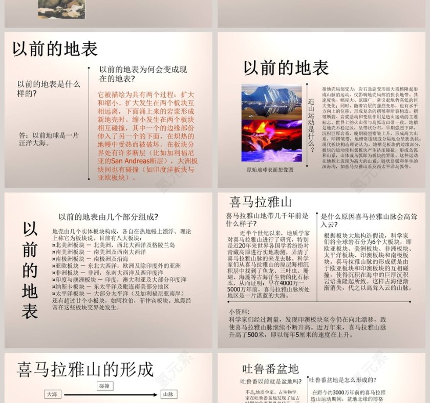 多样的地表形态-地表的变化教学ppt课件第2张