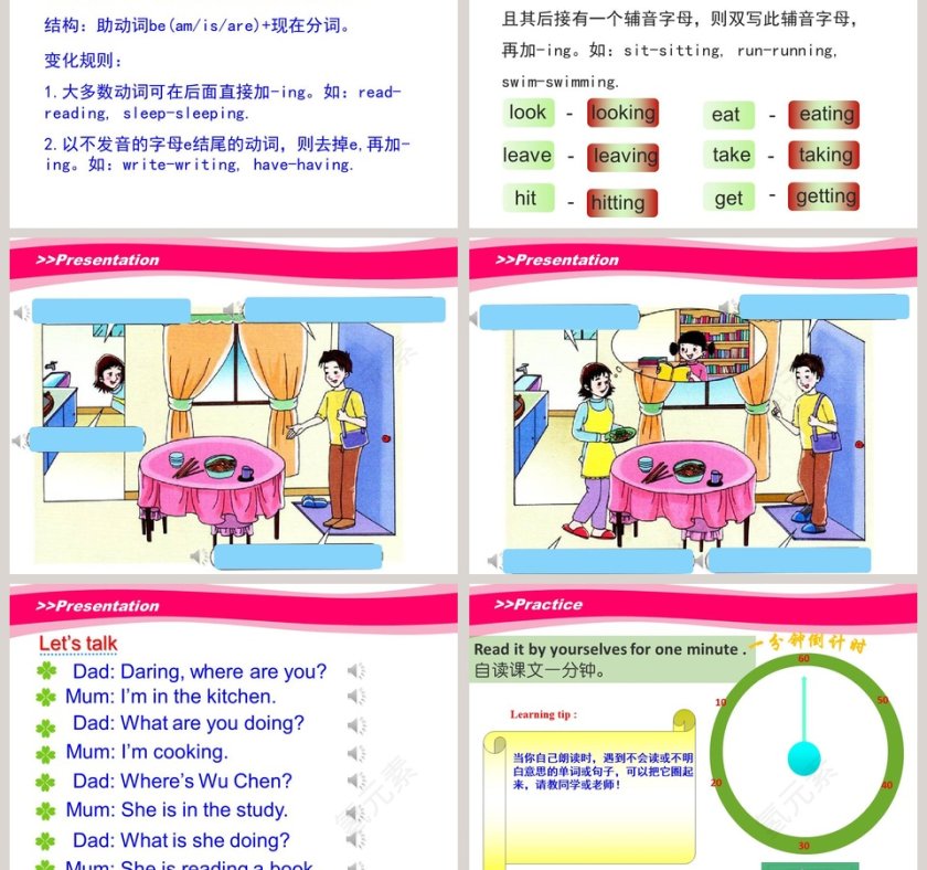 Unit2 Im Cooking in the Kitchen-陕旅版教学ppt课件第3张