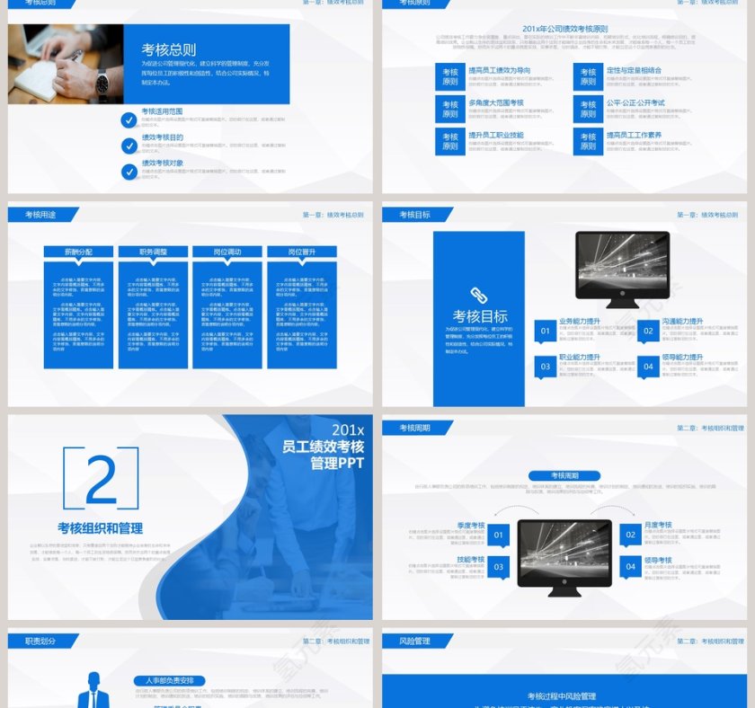 员工绩效考核管理PPT第2张