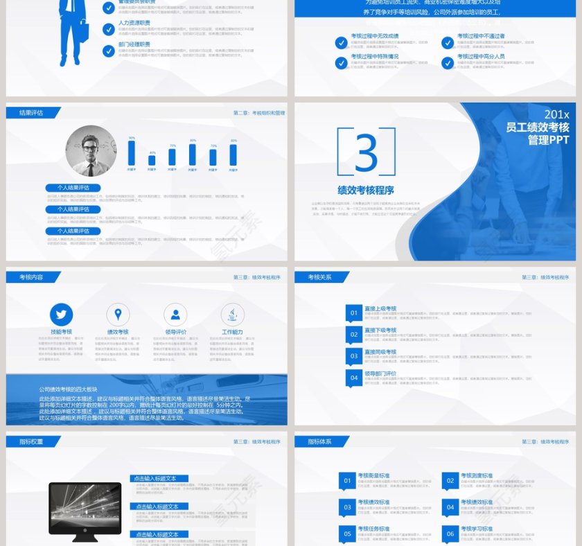 员工绩效考核管理PPT第3张