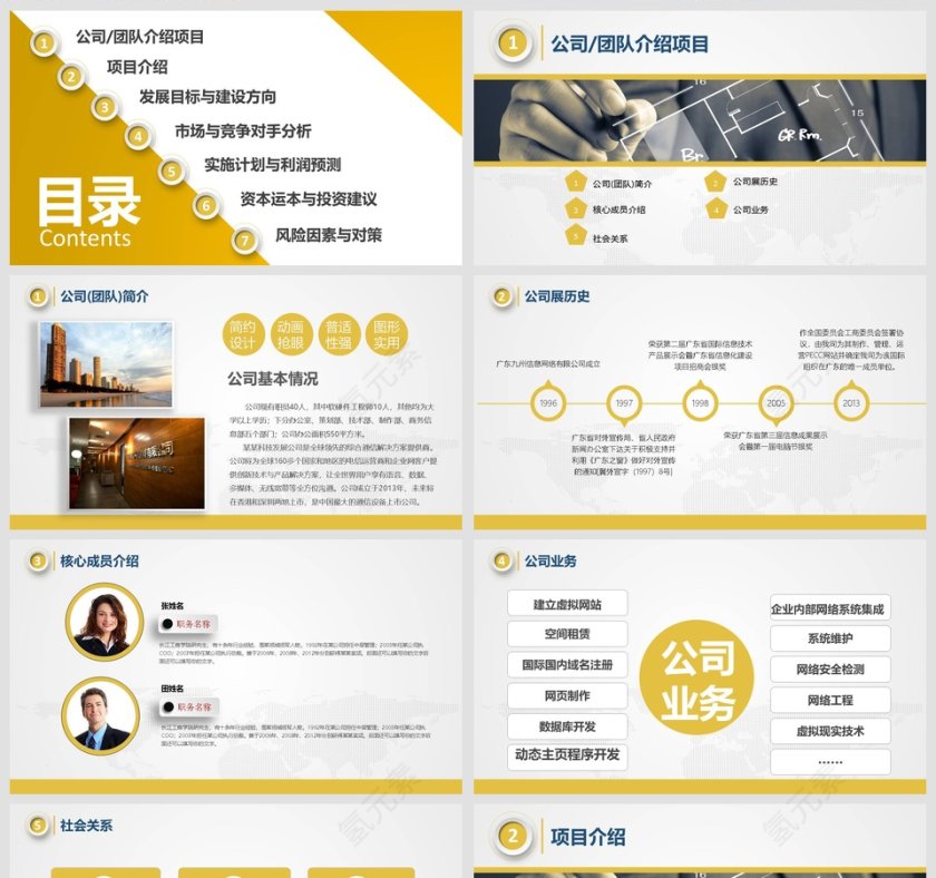 框架完整创业计划书ppt模板商业计划书PPT第2张