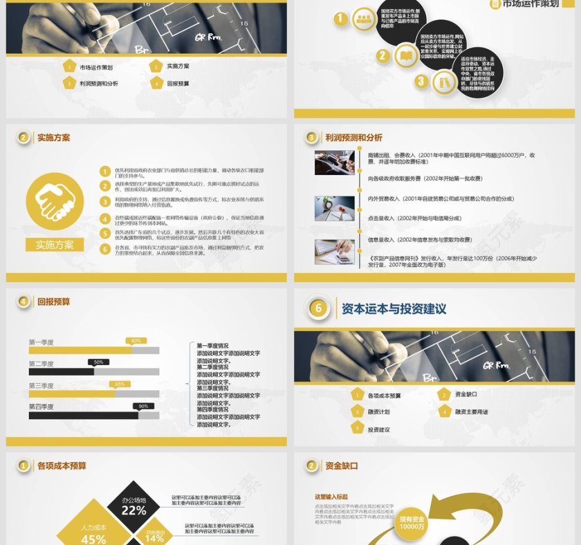 框架完整创业计划书ppt模板商业计划书PPT第6张