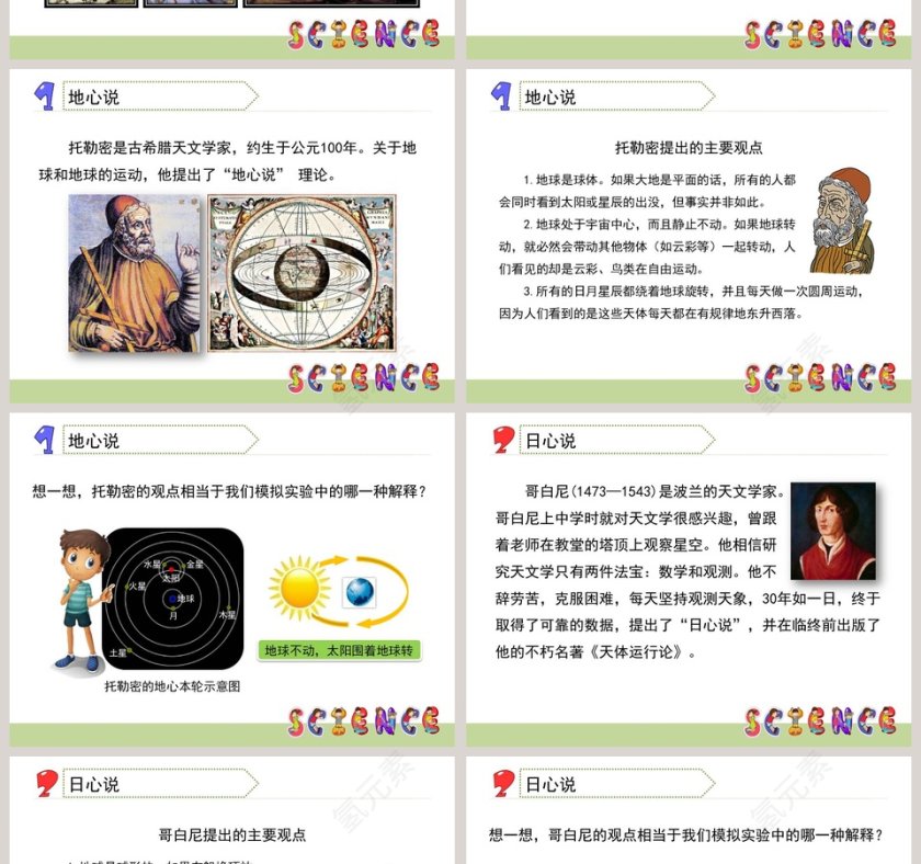 0-人类认识地球及其运动的历史教学ppt课件第2张