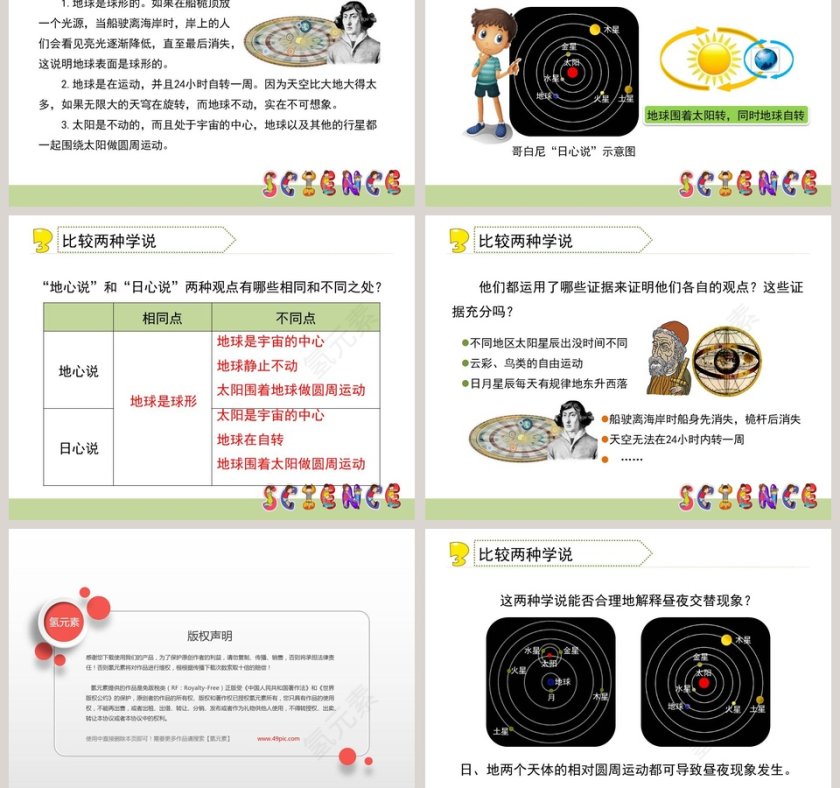 0-人类认识地球及其运动的历史教学ppt课件第3张