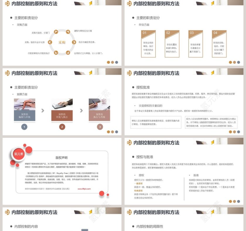 白棕色简约大气财务知识培训ppt第5张