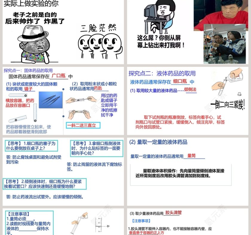 走进化学实验室-化学药品的取用教学ppt课件第2张