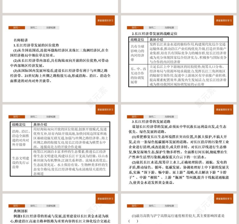 第二节我国区域发展战略教学ppt课件第4张