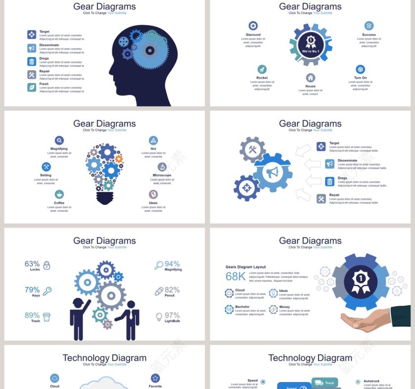 多彩综合可视化图表集PPT模板第2张