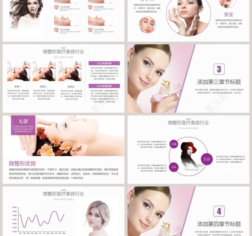 无创微整形PPT第3张