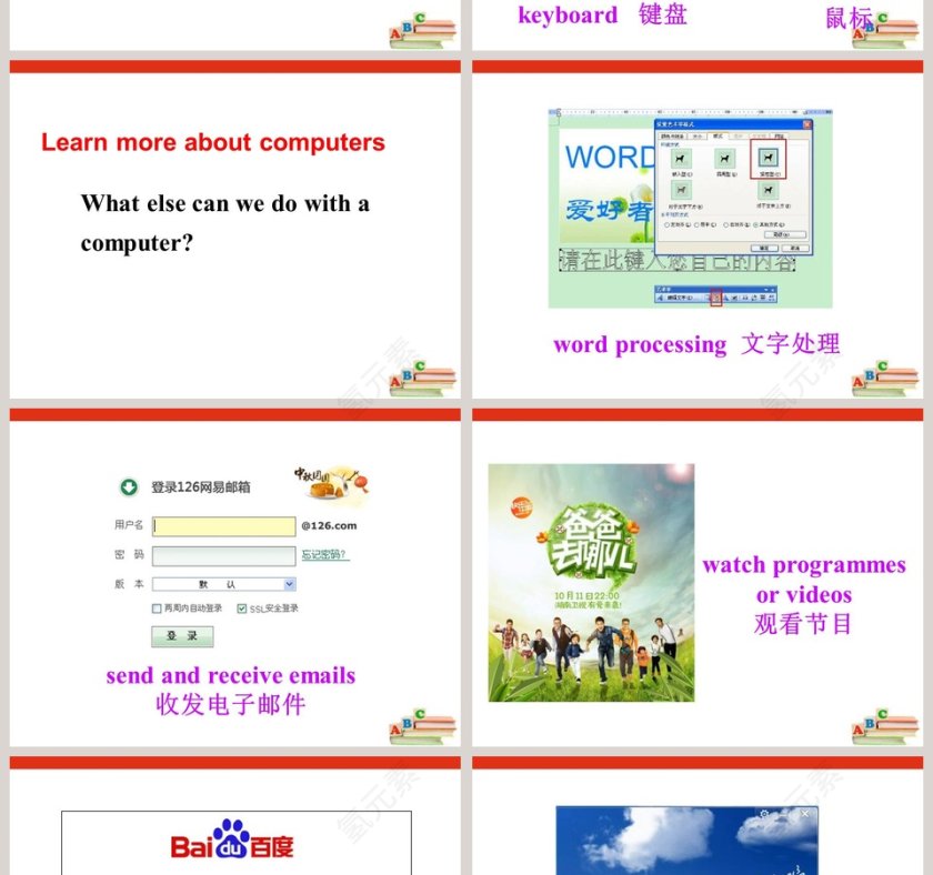 Unit 3 Online tours产品发布使用PPT模板第4张