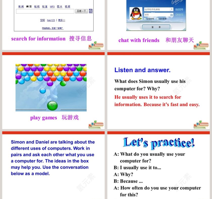 Unit 3 Online tours产品发布使用PPT模板第5张