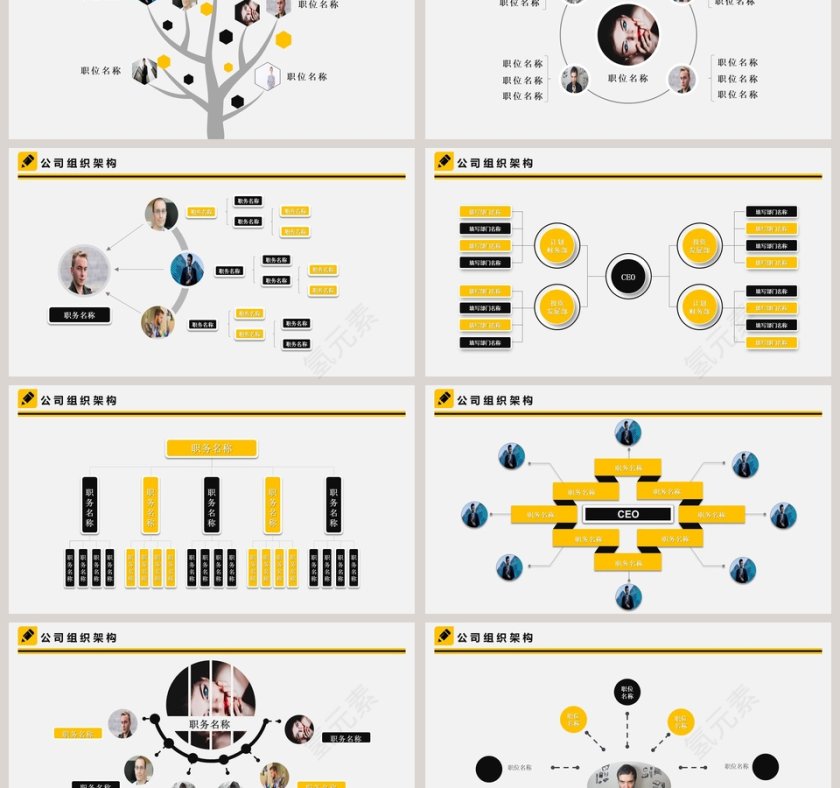 黄色简约大气公司组织结构简约ppt第3张
