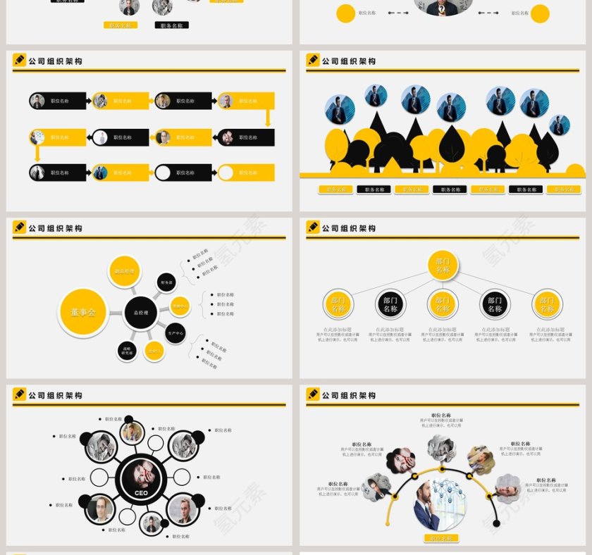 黄色简约大气公司组织结构简约ppt第4张