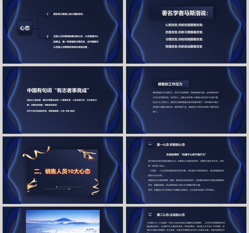 销售心态 员工培训PPT第2张