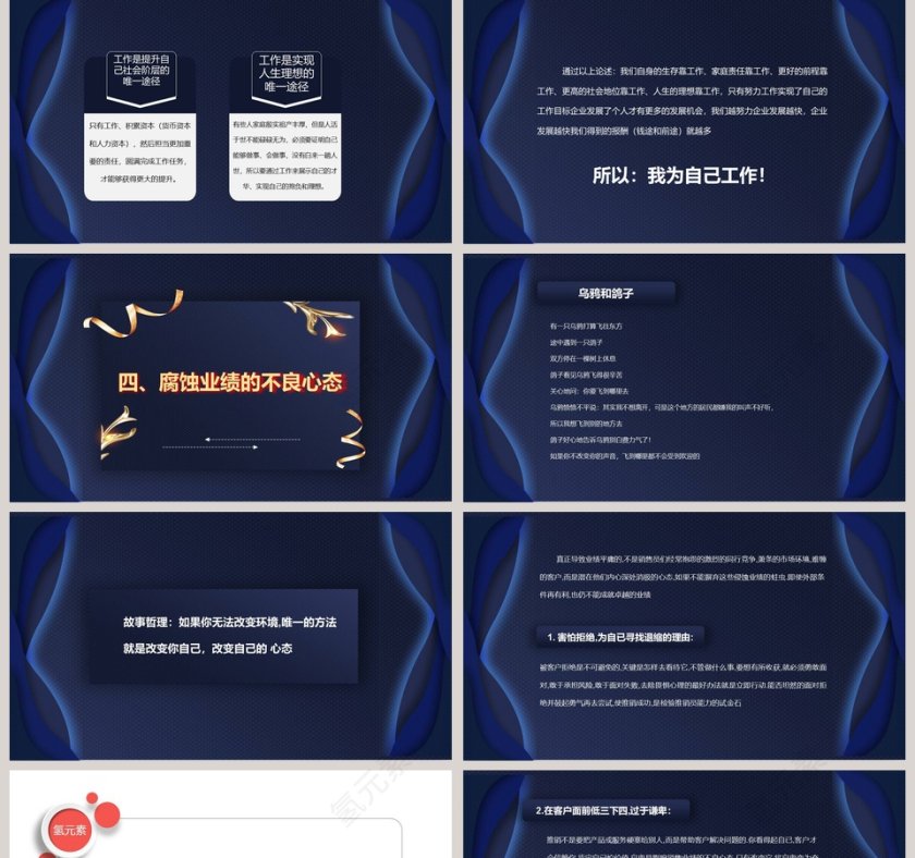 销售心态 员工培训PPT第5张
