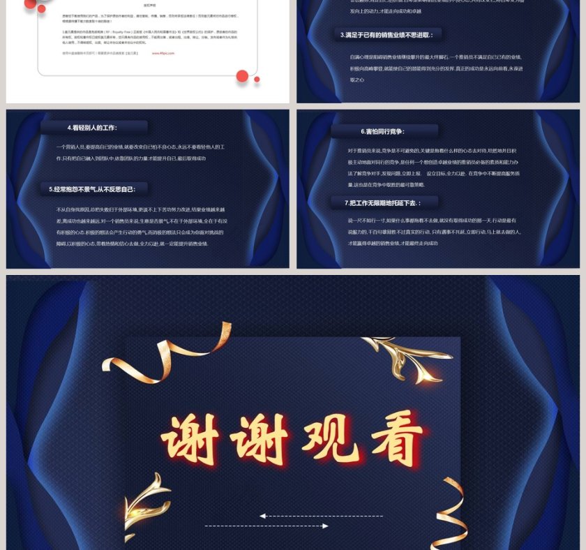 销售心态 员工培训PPT第6张