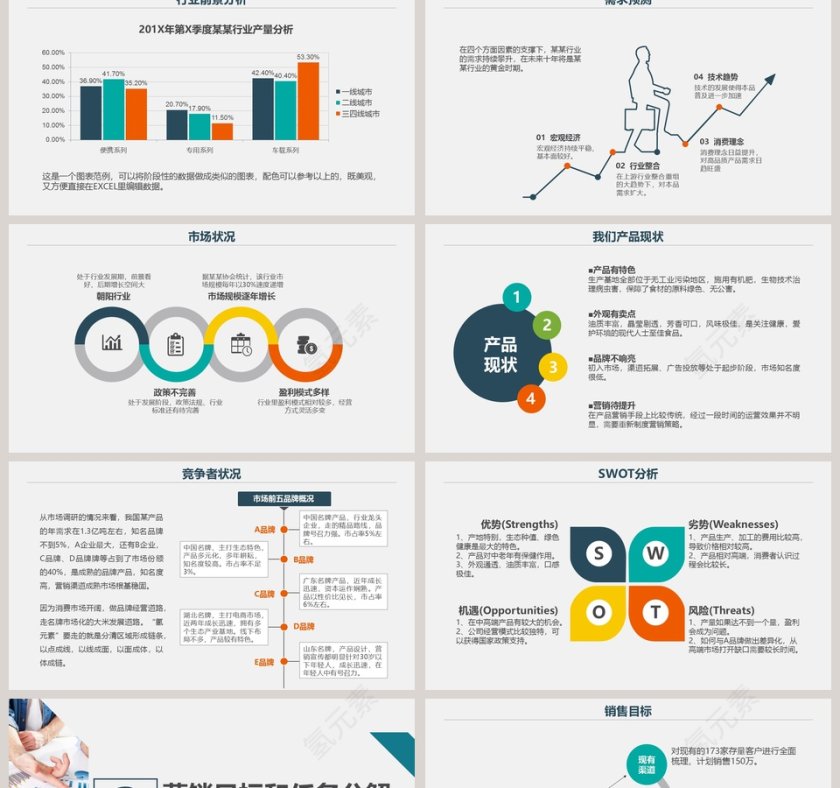 完整框架体育赛事商务活动集会展会项目赞助招商方案PPT第2张
