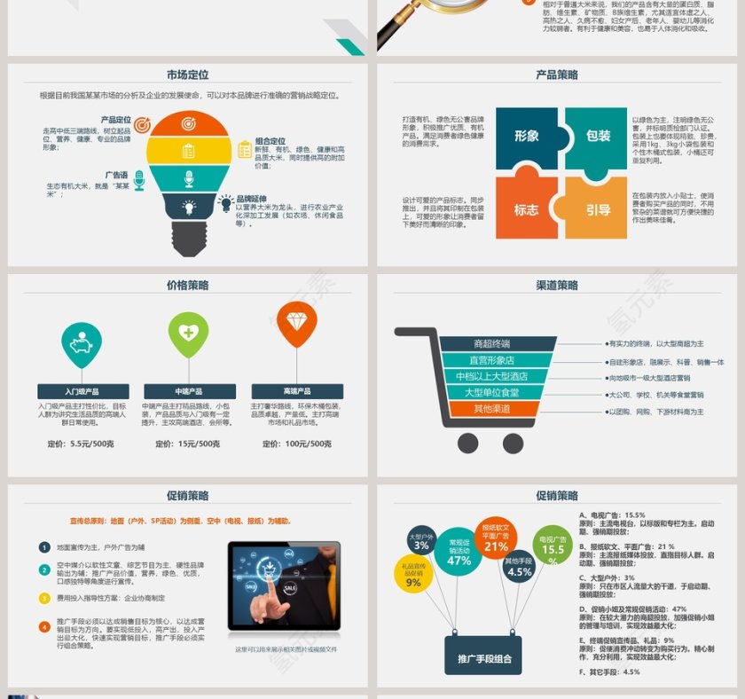 完整框架体育赛事商务活动集会展会项目赞助招商方案PPT第4张