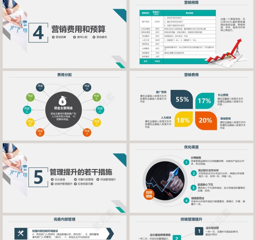 完整框架体育赛事商务活动集会展会项目赞助招商方案PPT第5张