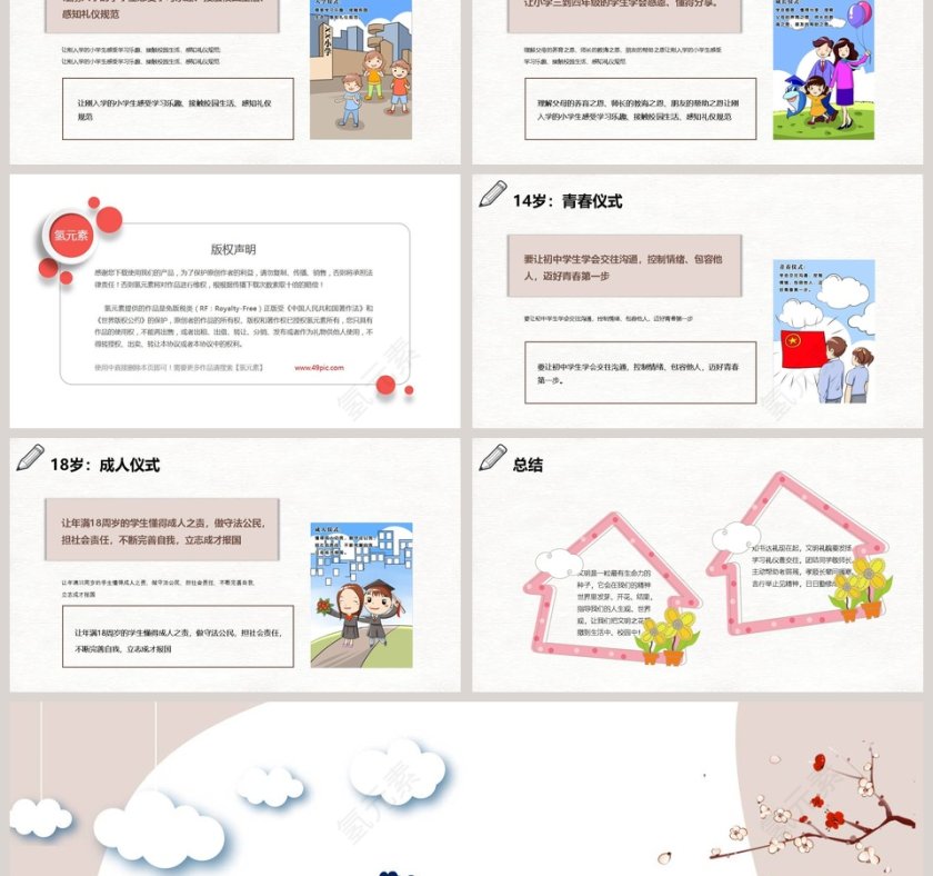 八礼四仪小学生文明礼仪教育主题班会ppt第6张