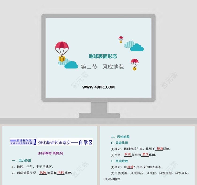 第二节风成地貌PPT模板第1张