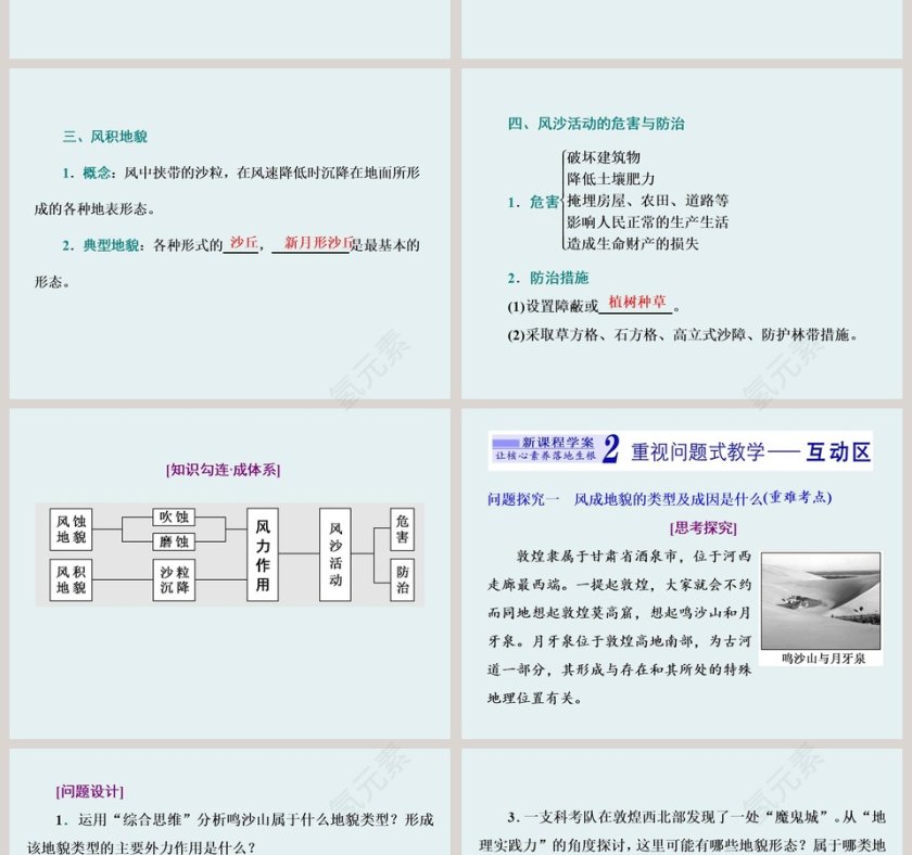 第二节风成地貌PPT模板第2张