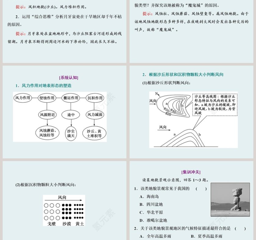 第二节风成地貌PPT模板第3张
