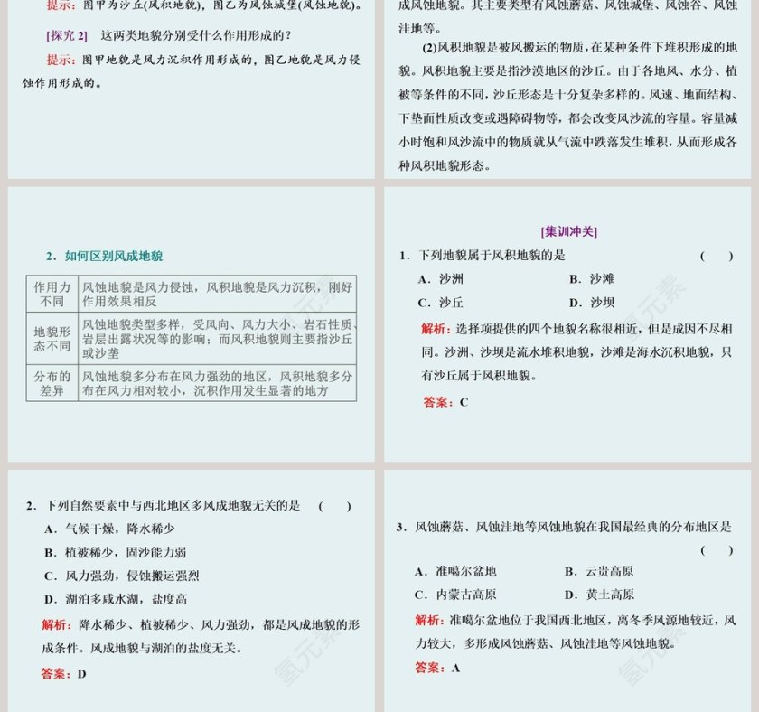 第二节风成地貌PPT模板第5张
