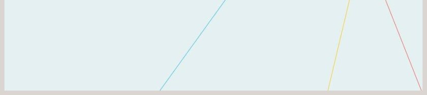 第二节风成地貌PPT模板第9张