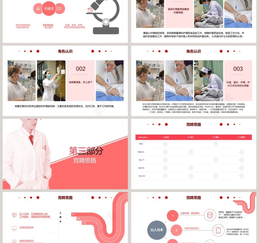 粉色粉红色护士长竞聘模板PPT第3张